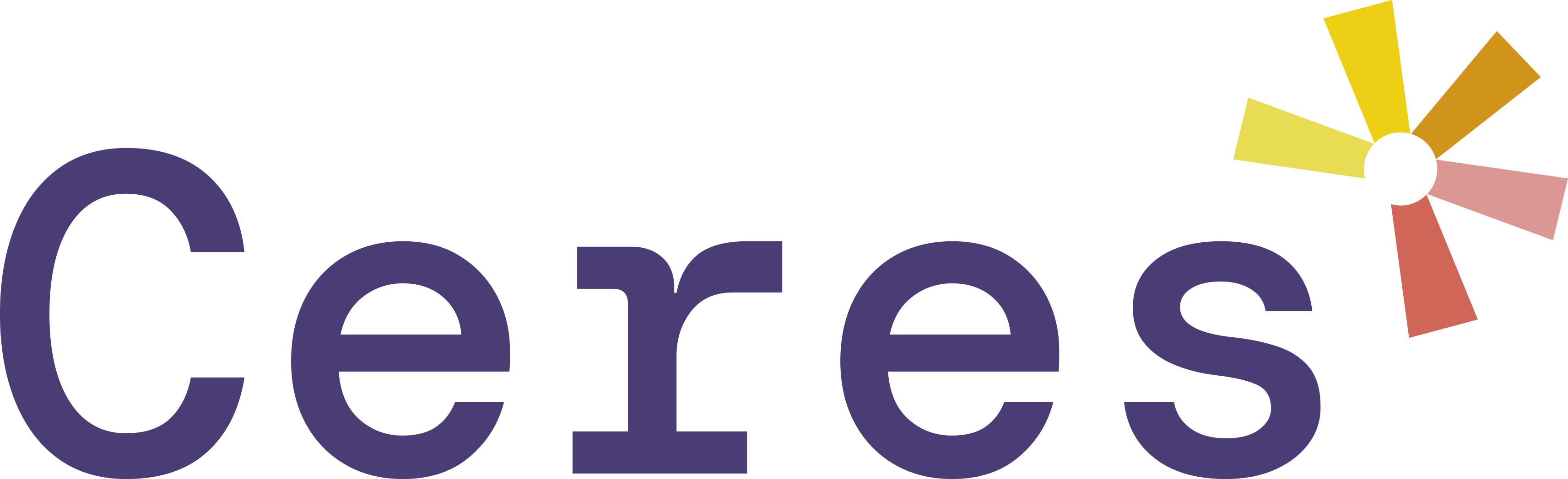 2nd Ceres Network meeting